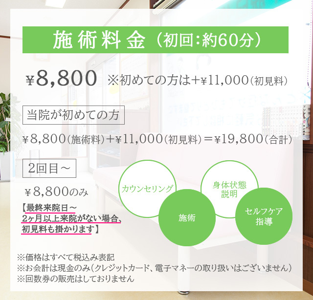 初めての方 初見料11000円割引＋施術料8800円　2回目以降8800円